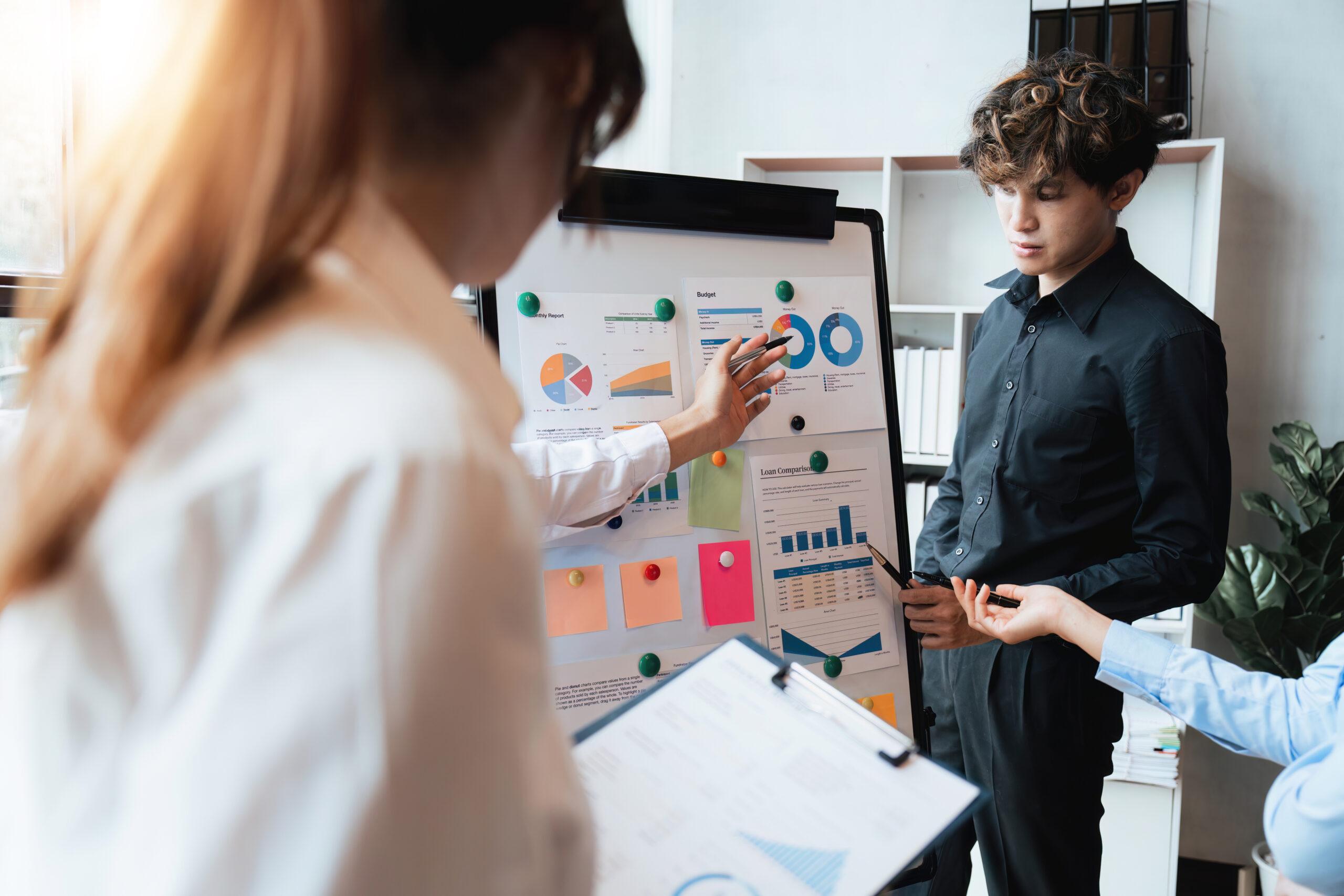 CRM CUSTOMER EXPERIENCE